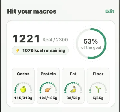 Tarjeta de macros Shredy con calorías consumidas y restantes, carbohidratos, proteínas, grasas y fibra