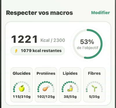 Carte Shredy Respecter vos macros avec calories consommées et restantes, glucides, protéines, lipides et fibres